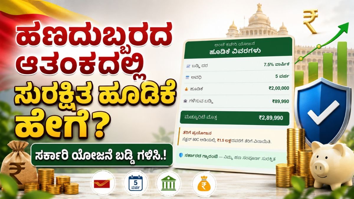 ಹಣದುಬ್ಬರದ ಆತಂಕದಲ್ಲಿ ಸುರಕ್ಷಿತ ಹೂಡಿಕೆ ಹೇಗೆ? – ಸರ್ಕಾರಿ ಯೋಜನೆಯಲ್ಲಿ ₹90,000 ಬಡ್ಡಿ ಗಳಿಸಿ..!